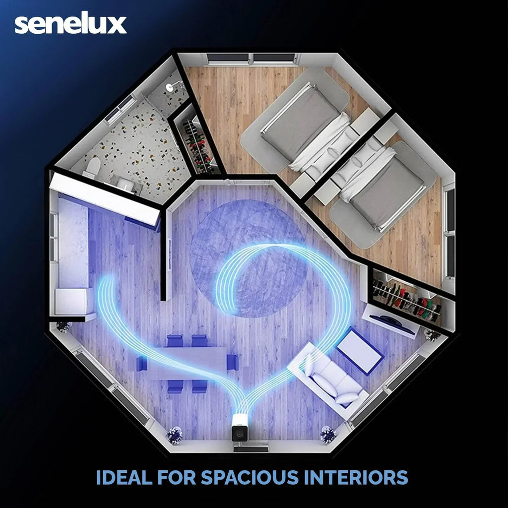 Senelux Portable Air Conditioner with WiFi & Remote Control